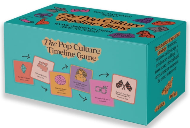 The Pop Culture Timeline: What Happened When? From 2000 to Now