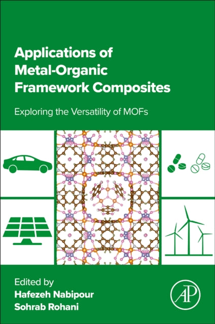 Applications of Metal-Organic Framework Composites: Exploring the Versatility of MOFs