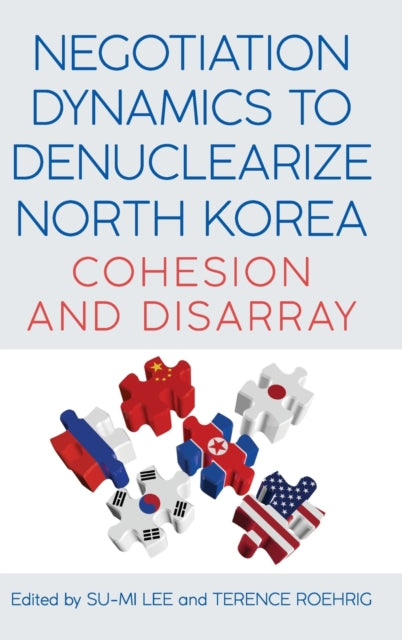 Negotiation Dynamics to Denuclearize North Korea: Cohesion and Disarray