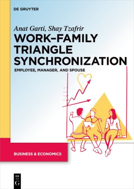 Work–Family Triangle Synchronization: Employee, manager, and spouse