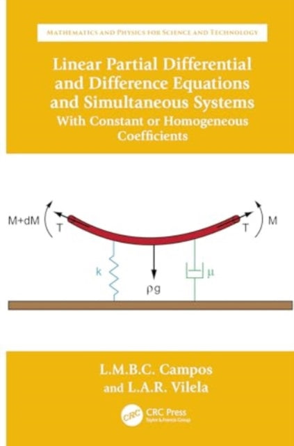 Linear Partial Differential and Difference Equations and Simultaneous Systems with Constant or Homogeneous Coefficients