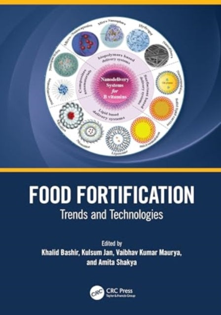 Food Fortification: Trends and Technologies