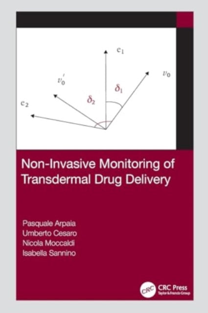 Non-Invasive Monitoring of Transdermal Drug Delivery