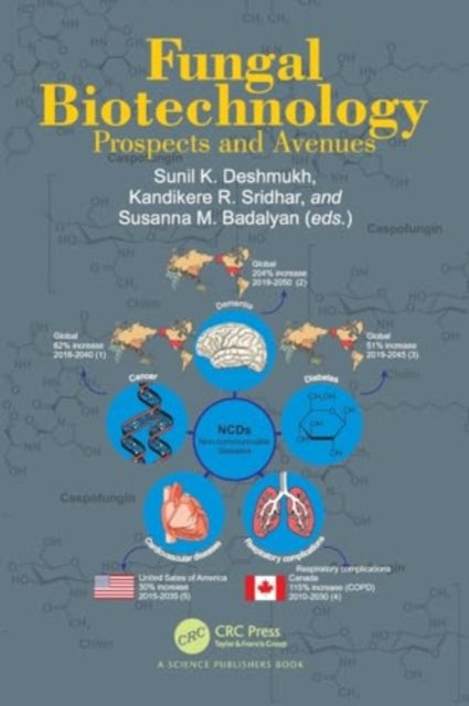 Fungal Biotechnology: Prospects and Avenues