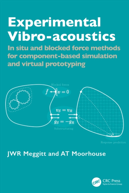 Experimental Vibro-acoustics: In situ and blocked force methods for component-based simulation and virtual prototyping
