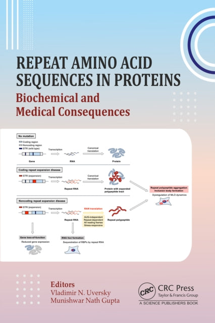 Repeat Amino Acid Sequences in Proteins: Biochemical and Medical Consequences