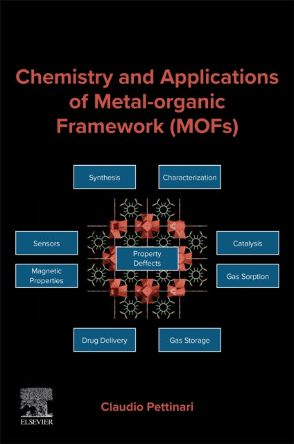 Chemistry and Applications of Metal-Organic Framework (MOFs)