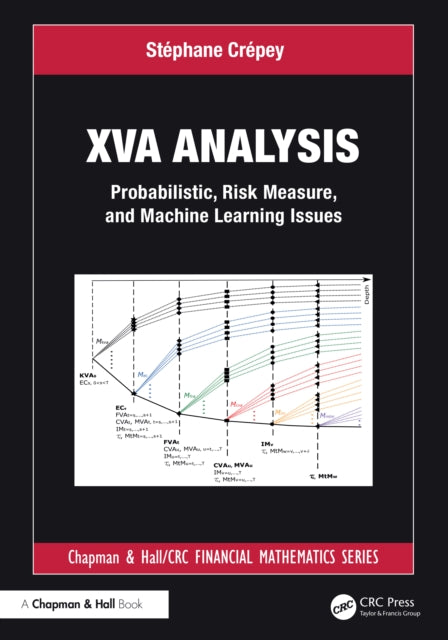 XVA Analysis: Probabilistic, Risk Measure, and Machine Learning Issues