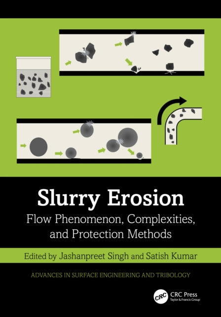 Slurry Erosion: Flow Phenomenon, Complexities, and Protection Methods