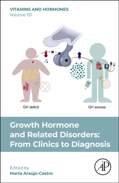 Growth Hormone and Related Disorders: From Clinics to Diagnosis