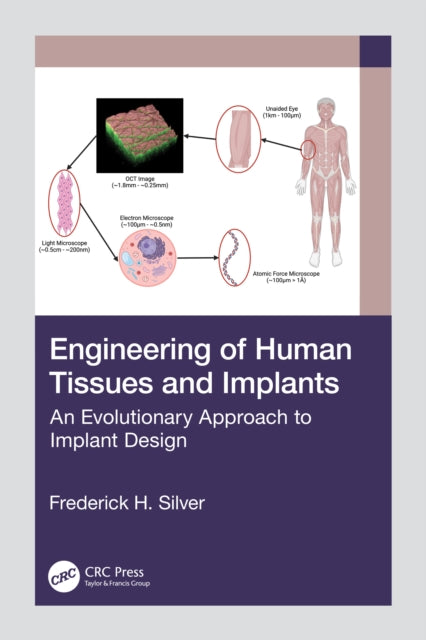 Engineering of Human Tissues and Implants: An Evolutionary Approach to Implant Design