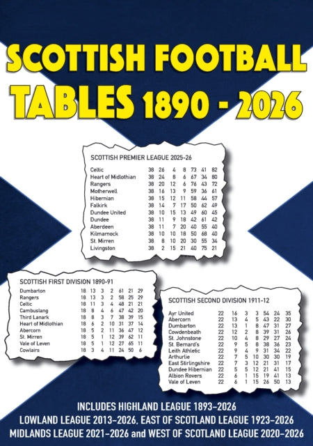 Scottish Football Tables 1890-2026