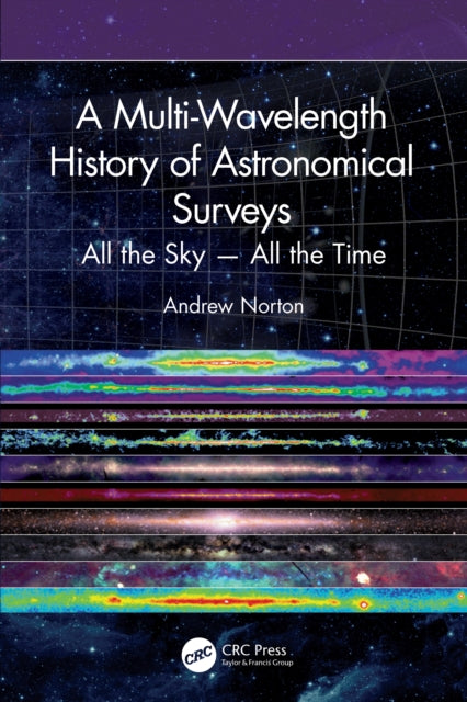 A Multi-Wavelength History of Astronomical Surveys: All the Sky — All the Time