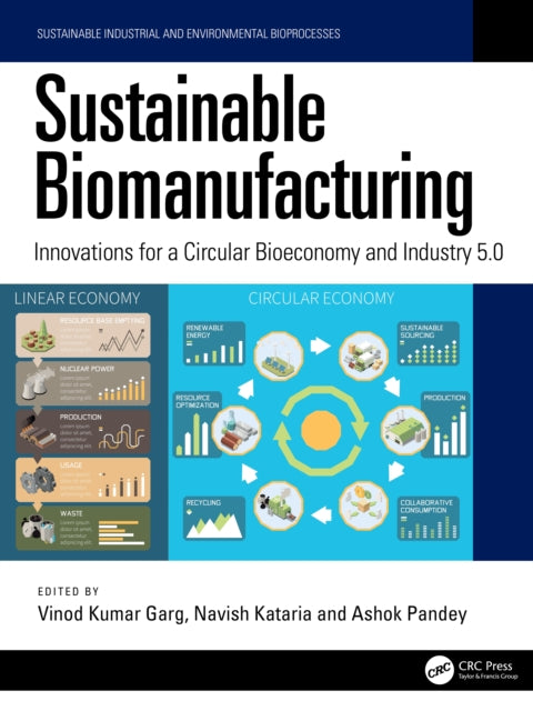 Sustainable Biomanufacturing cover