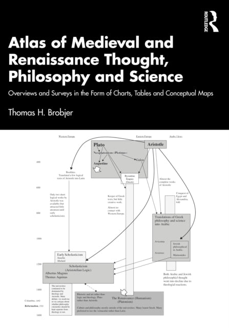 Atlas of Medieval and Renaissance Thought, Philosophy and Science cover