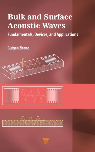 Bulk and Surface Acoustic Waves: Fundamentals, Devices, and Applications