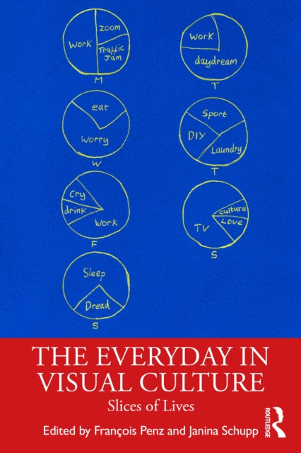 The Everyday in Visual Culture: Slices of Lives