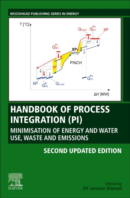 Handbook of Process Integration (PI): Minimisation of Energy and Water Use, Waste and Emissions