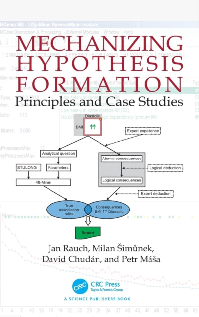 Mechanizing Hypothesis Formation: Principles and Case Studies