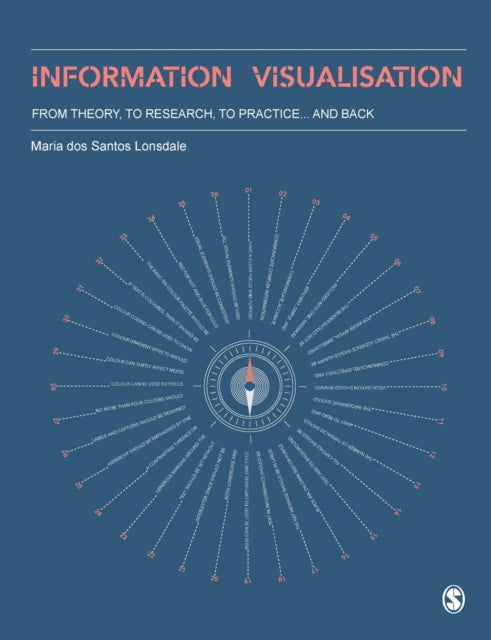 Information Visualisation: From Theory, To Research, To Practice and Back