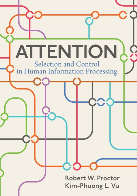 Attention: Selection and Control in Human Information Processing
