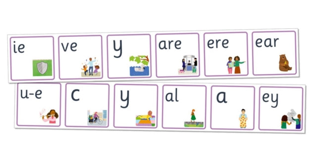 Essential Letters and Sounds: Large Wall Frieze for Year 1/P2