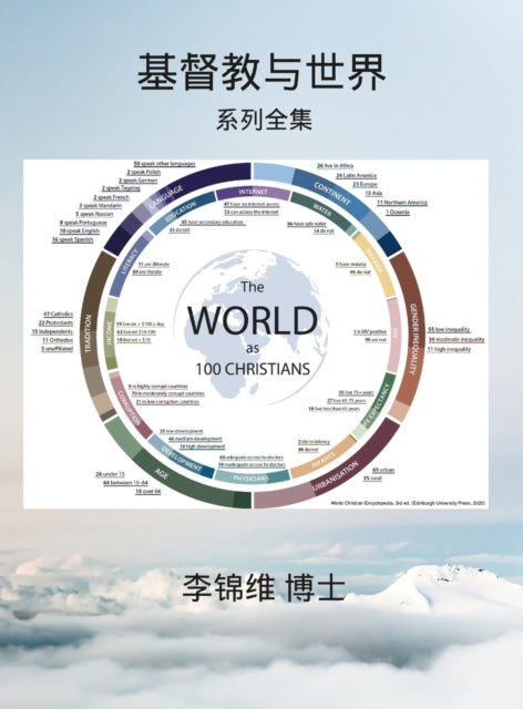 基督教与世界: 系列全集