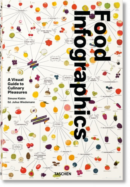 Food & Drink Infographics. A Visual Guide to Culinary Pleasures