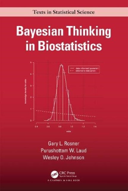 Bayesian Thinking in Biostatistics