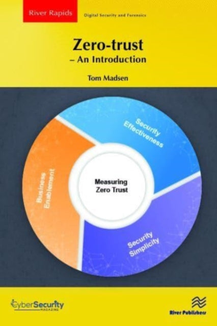 Zero-trust β An Introduction