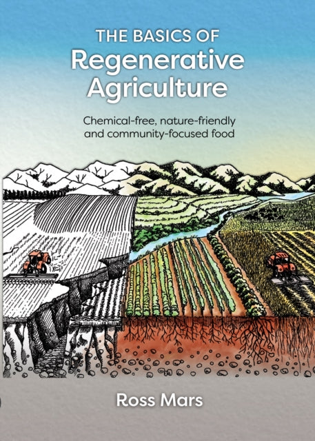 The Basics of Regenerative Agriculture: Chemical-free, nature-friendly and community-focused food