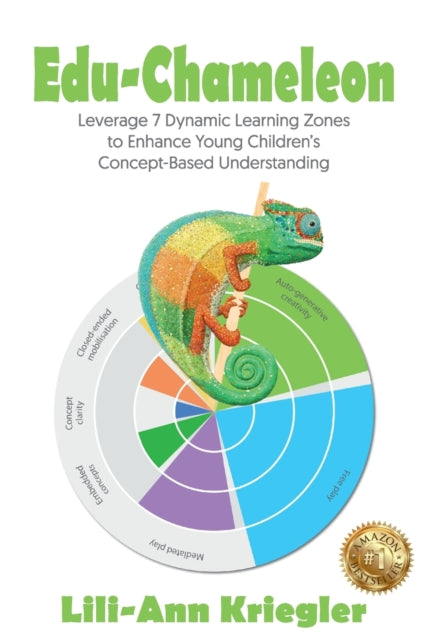 Edu-Chameleon: Leverage 7 Dynamic Learning Zones to Enhance Young Children's Concept-Based Understanding