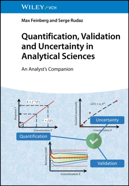 Quantification, Validation and Uncertainty in Analytical Sciences: An Analyst's Companion