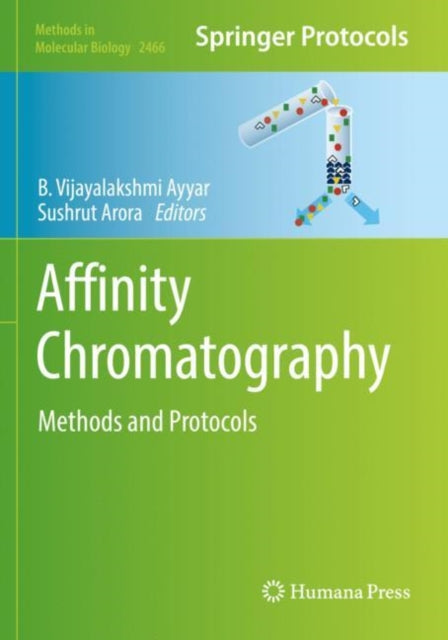 Affinity Chromatography: Methods and Protocols