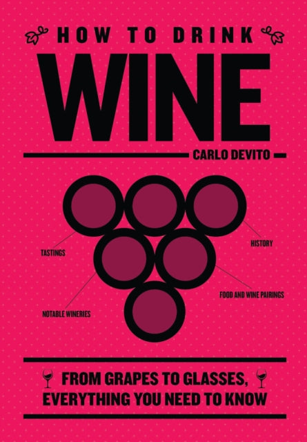 How to Drink Wine: From Grapes to Glasses, Everything You Need to Know