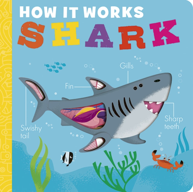 How it Works: Shark