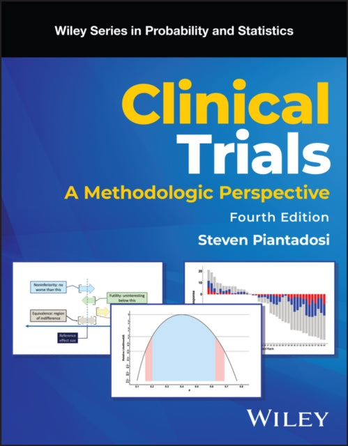 Clinical Trials: A Methodologic Perspective