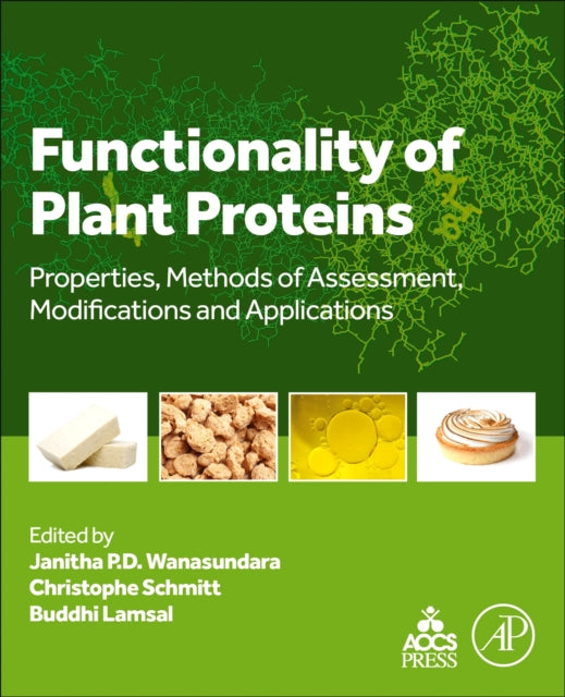 Functionality of Plant Proteins: Properties, Methods of Assessment, Modifications and Applications