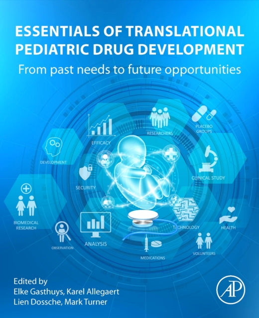 Essentials of Translational Pediatric Drug Development: From Past Needs to Future Opportunities