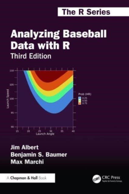 Analyzing Baseball Data with R