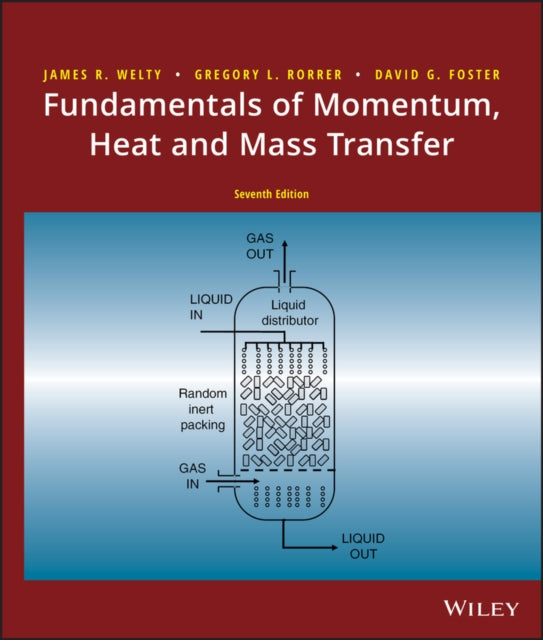 Fundamentals of Momentum, Heat, and Mass Transfer