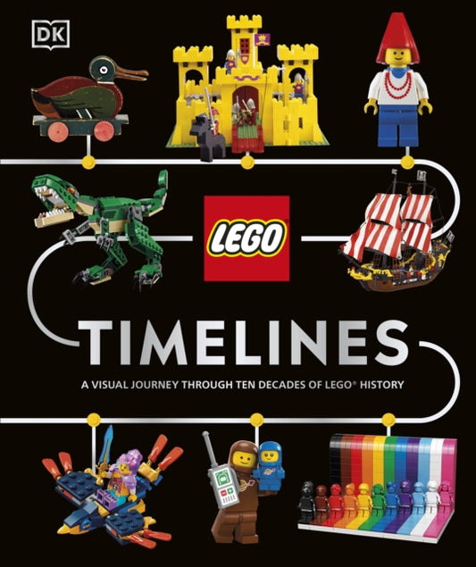 LEGO Timelines: A Visual Journey Through Ten Decades of LEGO History