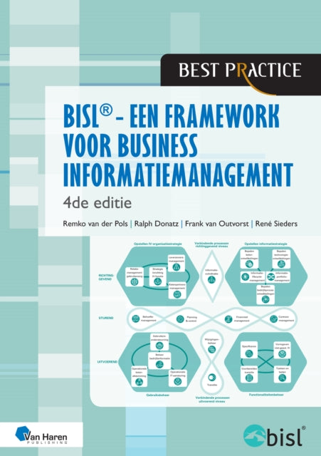 Bisl  Een Framework Voor Business Informatiemanagement