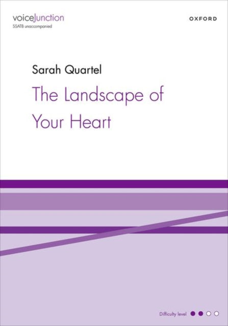 The Landscape of Your Heart