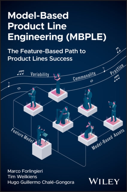 Model-Based Product Line Engineering (MBPLE): The Feature-Based Path to Product Lines Success