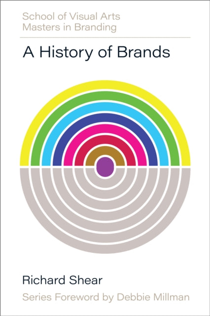 A History of Brands: Origins of Consumer Markets