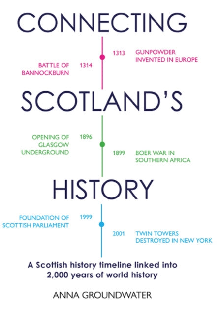Connecting Scotland's History: A Scottish History Timeline Linked into 2,000 Years of World History