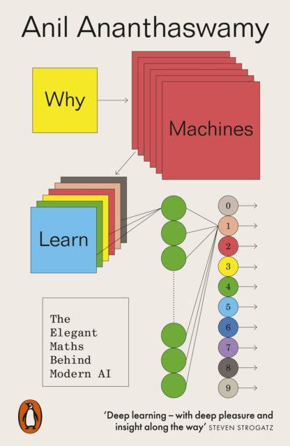 Why Machines Learn: The Elegant Maths Behind Modern AI