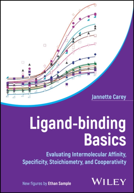 Ligand-Binding Basics: Evaluating Intermolecular Affinity, Specificity, Stoichiometry, and Cooperativity