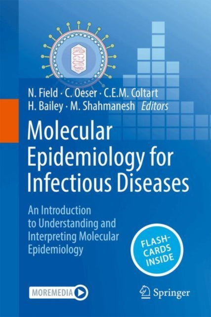 Molecular Epidemiology for Infectious Diseases: An Introduction to Understanding and Interpreting Molecular Epidemiology